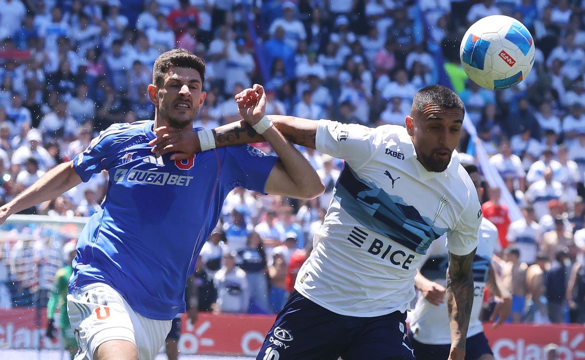 A sacar la calculadora: Los resultados que necesita la U para ser Chile 2 de Copa Libertadores