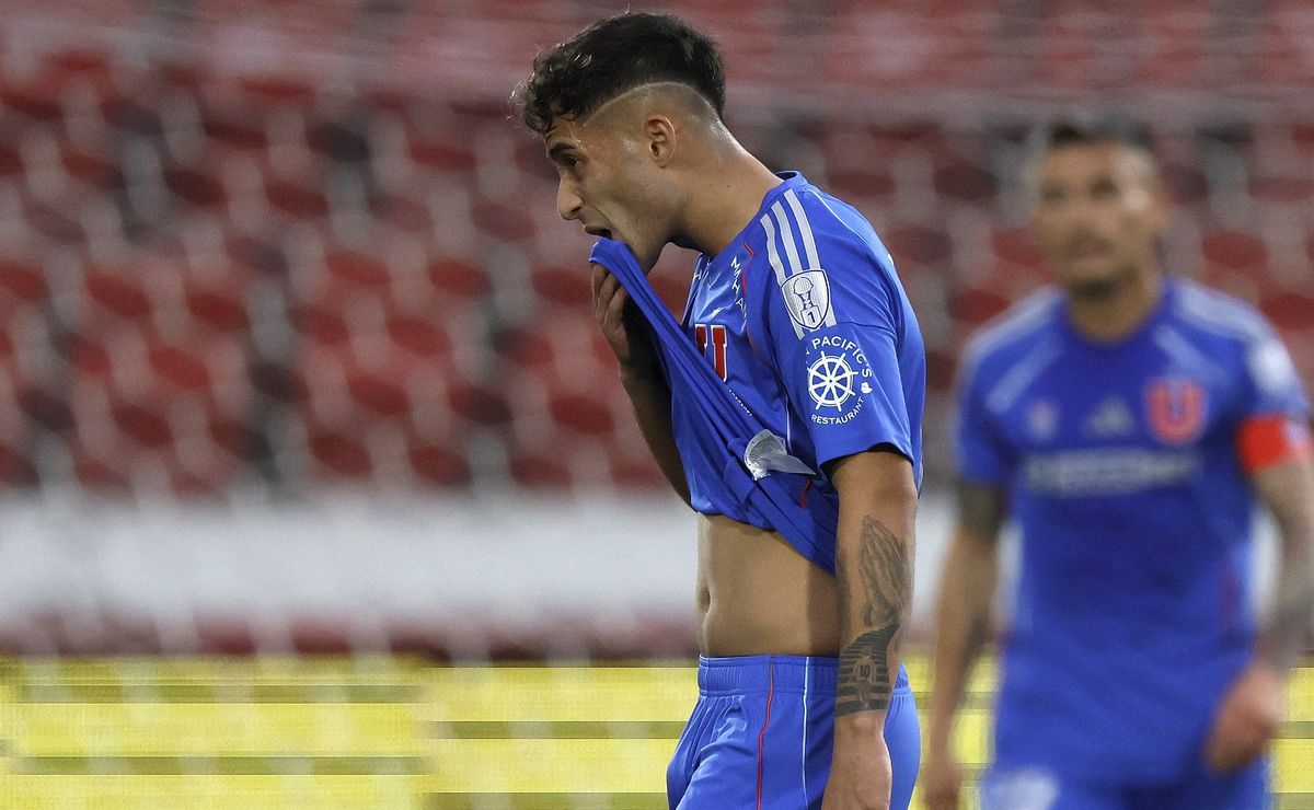 El riesgo que corre U de Chile con Lucas Assadi: “A seis meses de negociar como libre”