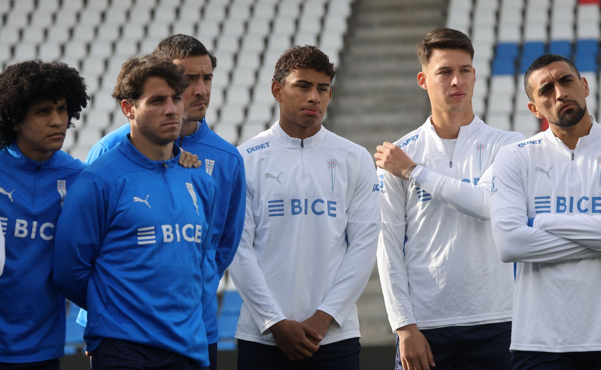 ¡Pensando en Libertadores! Afirman que U Católica hará poda masiva y 7 jugadores saldrían del club