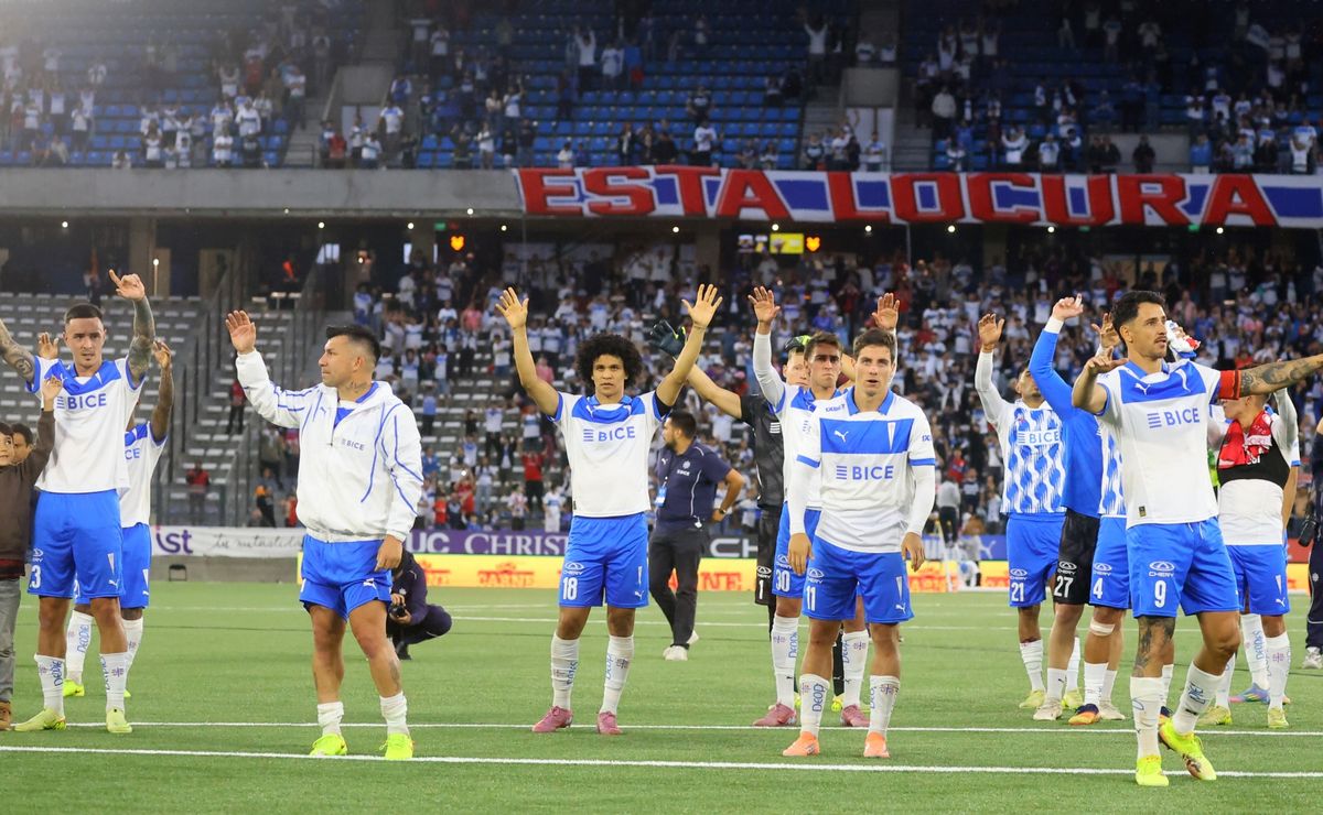 Por culpa de Supercopa: Católica hace cambio radical en pretemporada: “La obligación es…”