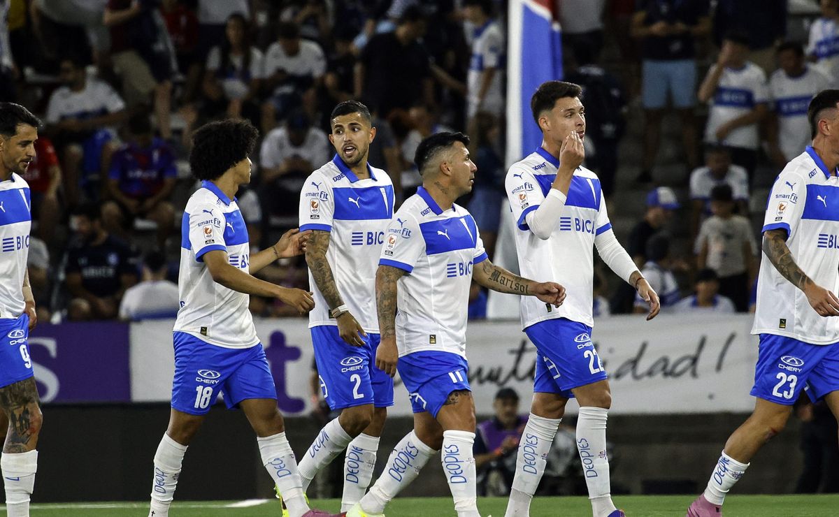 ¡Aún faltan! Universidad Católica revela a los refuerzos que buscarán esta temporada