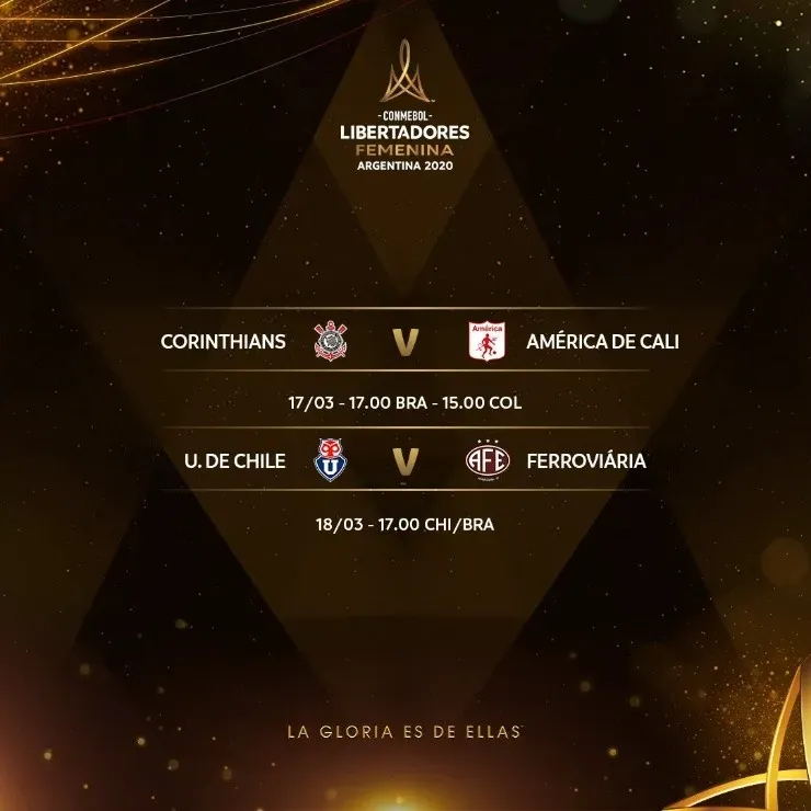 Cuadro de semifinales de la Copa Libertadores Femenina. (Foto: CONMEBOL Libertadores Femenina)