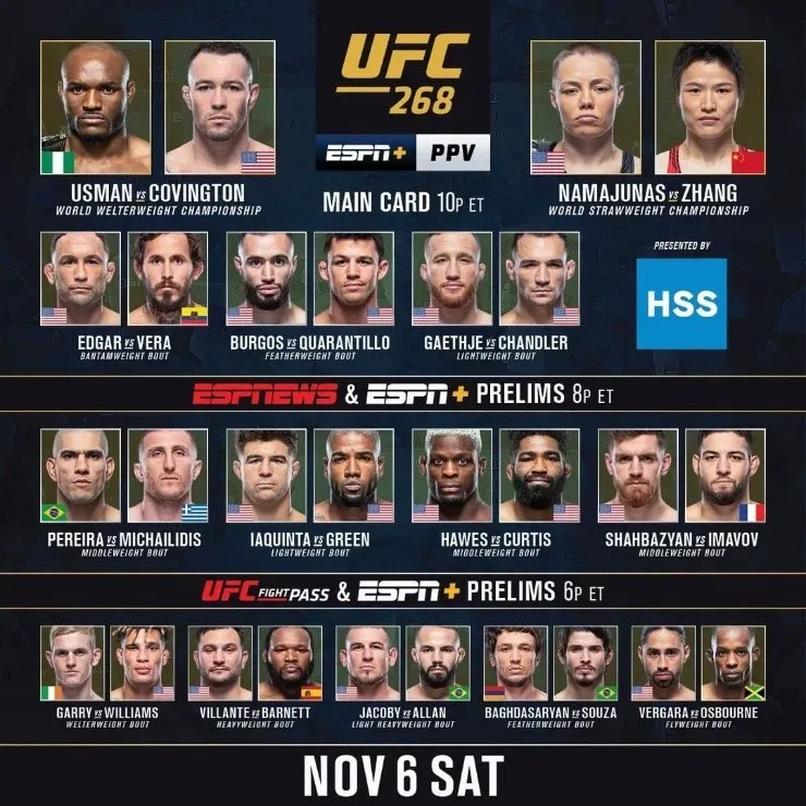 Cartelera oficial UFC 268. (Foto: UFC)