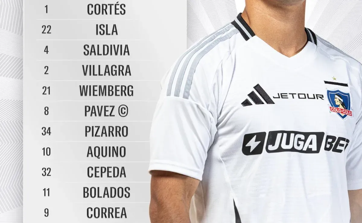 Imagen: Colo Colo