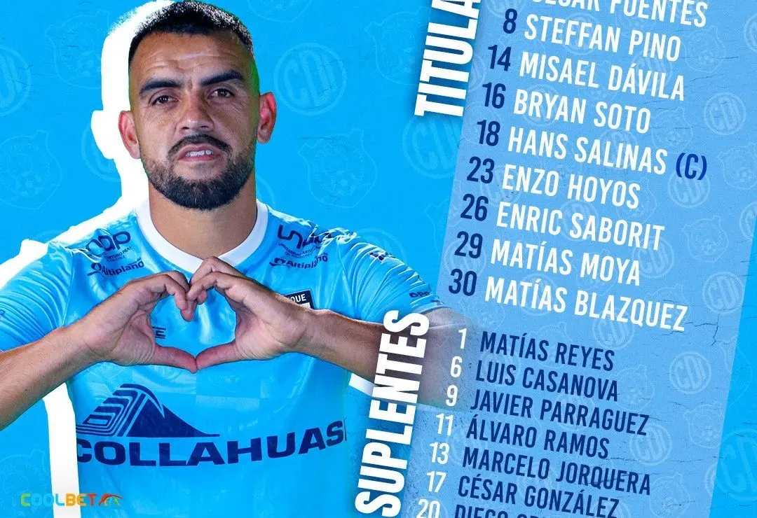 Imagen: Deportes Iquique
