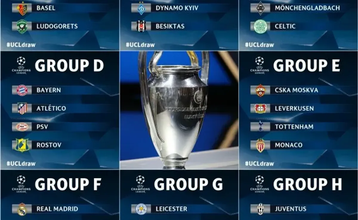 Champions League games