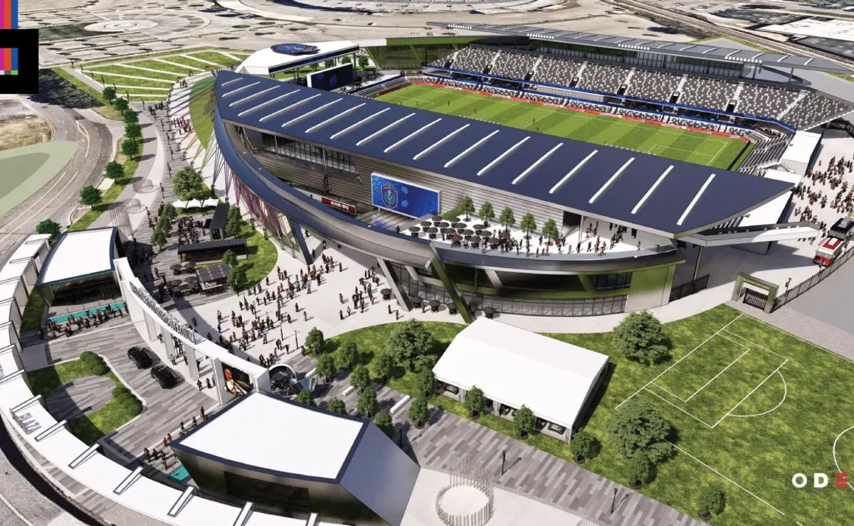 Memphis Soccer Stadium: 901 FC owner weighs in