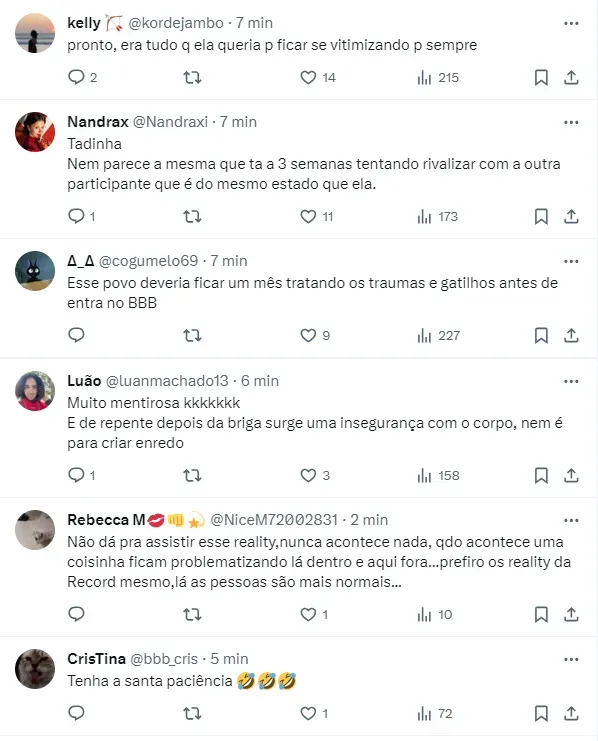 Internautas comentam sobre briga de Fernanda e Alane – Foto: Twitter