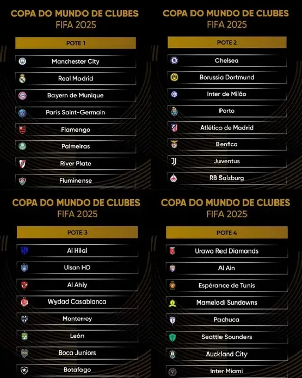 Los supuestos bombos del Mundial de Clubes. Foto: Al Ahly TV