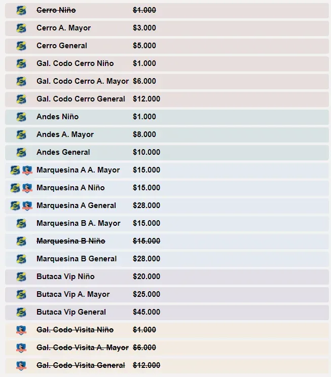 Entradas para el partido de Colo Colo vs Everton.