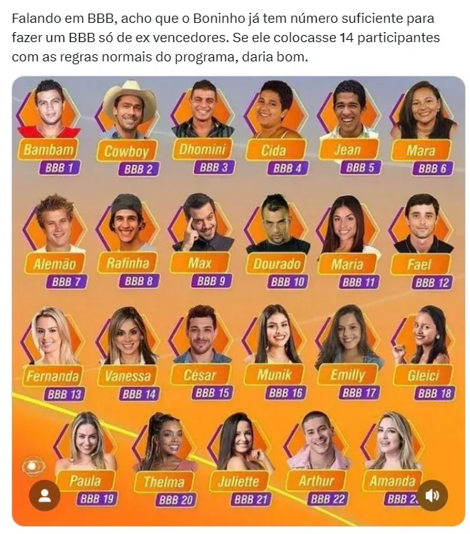 Web relembra os vencedores do BBB