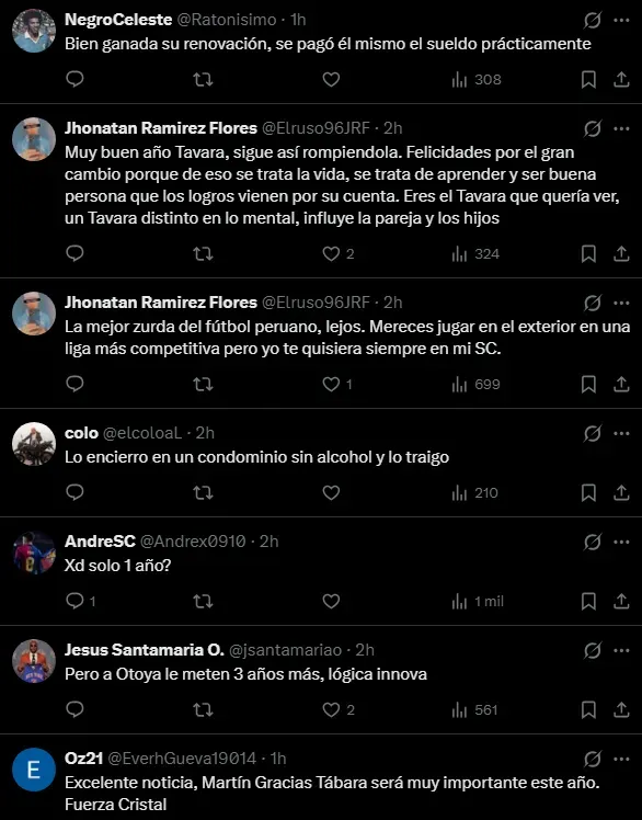 Hinchas opinan de Martín Távara (Foto: X).