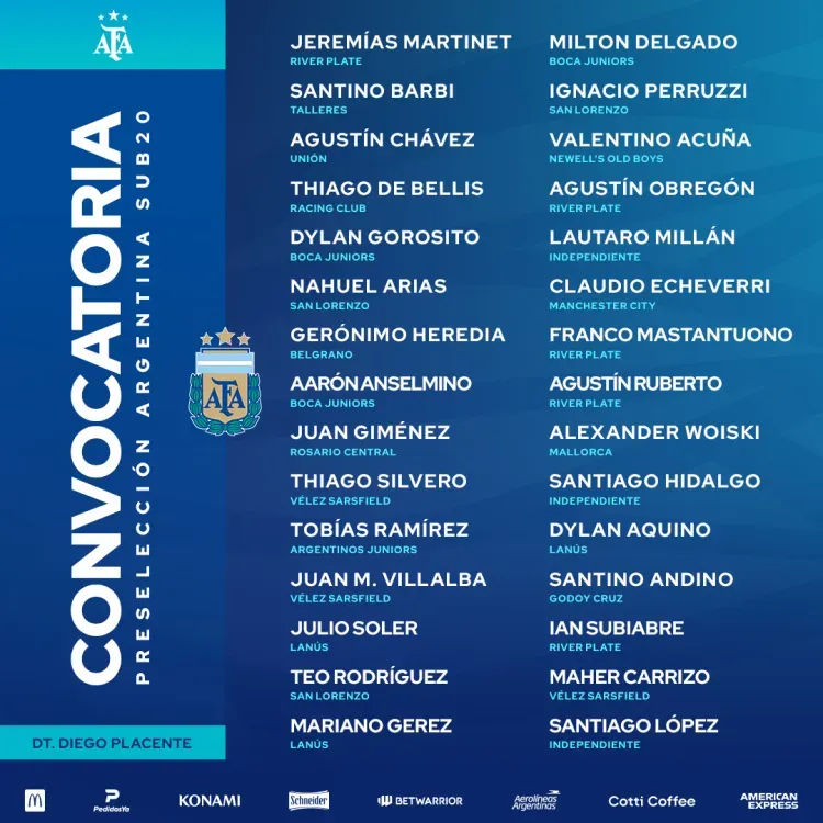 Los convocados por Placente para la Selección Sub 20 (Prensa AFA).