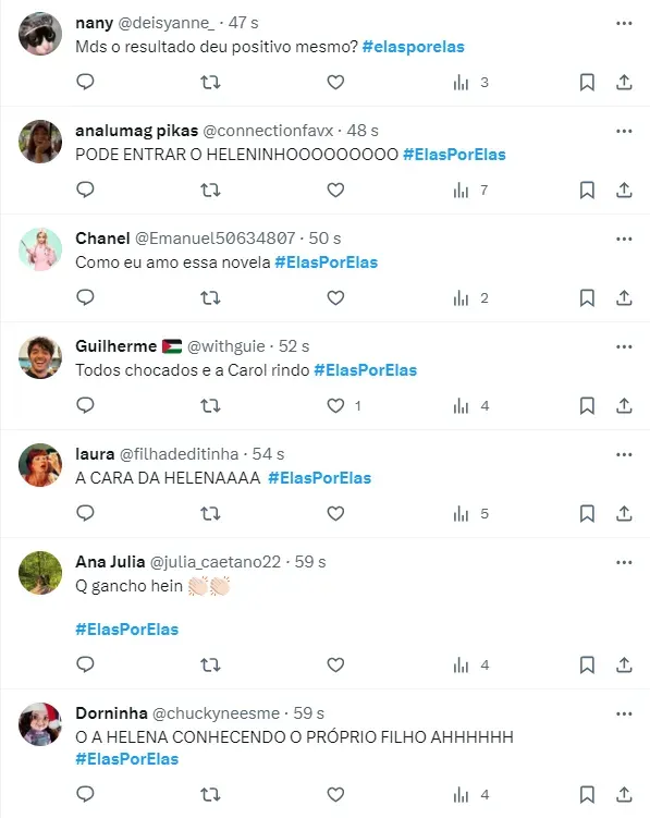 Internautas comentam sobre a novela – Fonte: Twitter