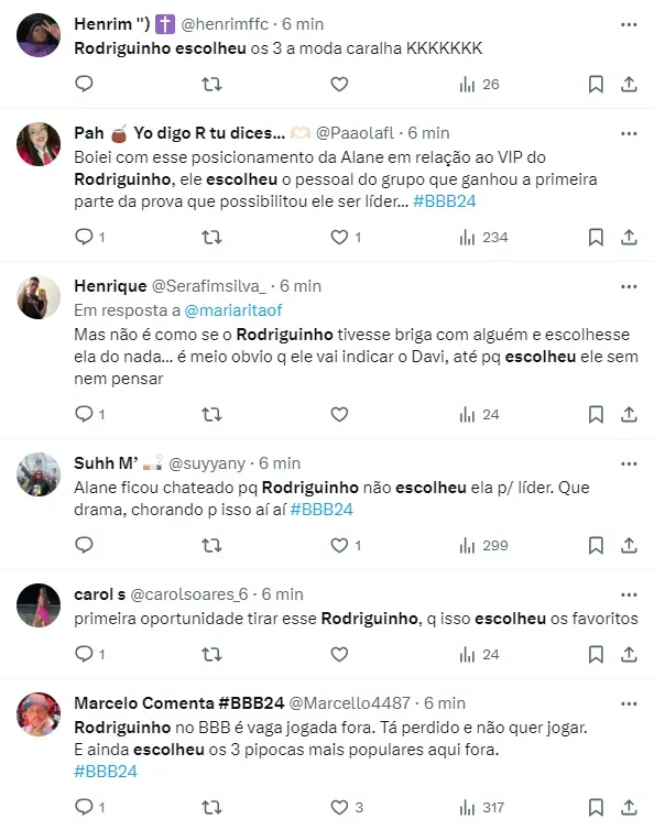 Internautas reagem às escolhas de Rodriguinho - Foto: Twitter