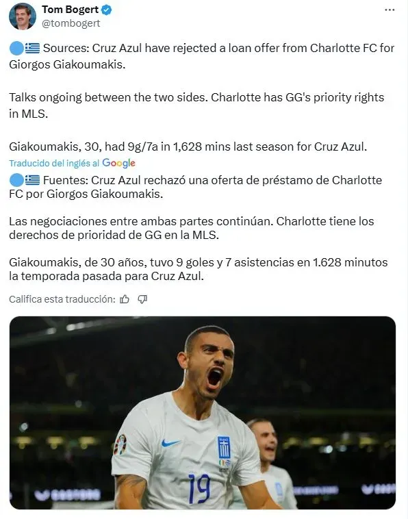 Charlotte ofertó por Giorgos Giakoumakis y Cruz Azul ya respondió (X)