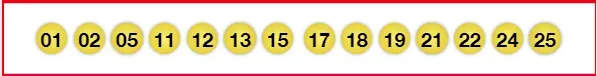Lotería.