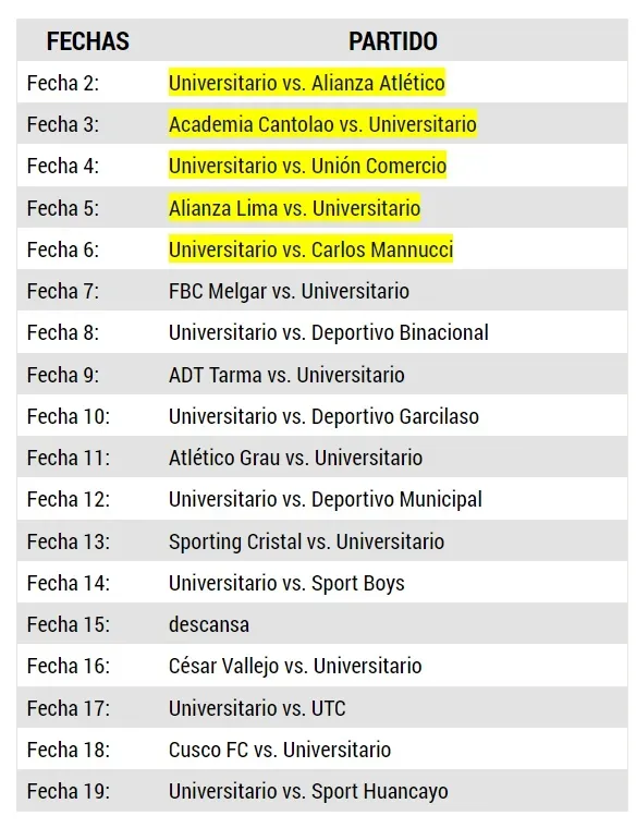 Captura del Diario Libero