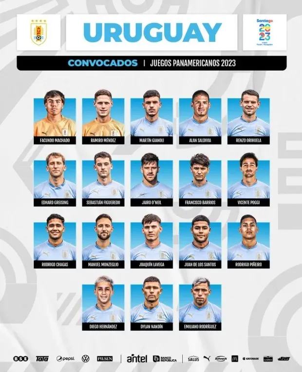 Nómina sub 23 de Uruguay para Santiago 2023 | Foto: Selección de Uruguay