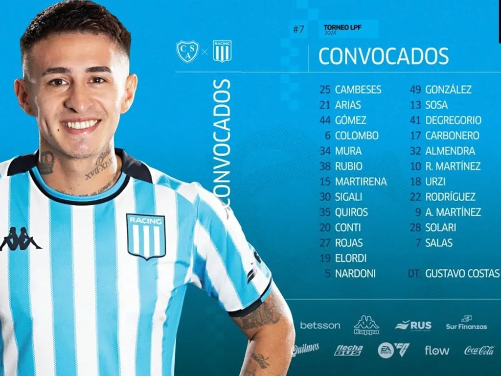 Los convocados de Racing para visitar a Sarmiento. (Foto: Prensa Racing)