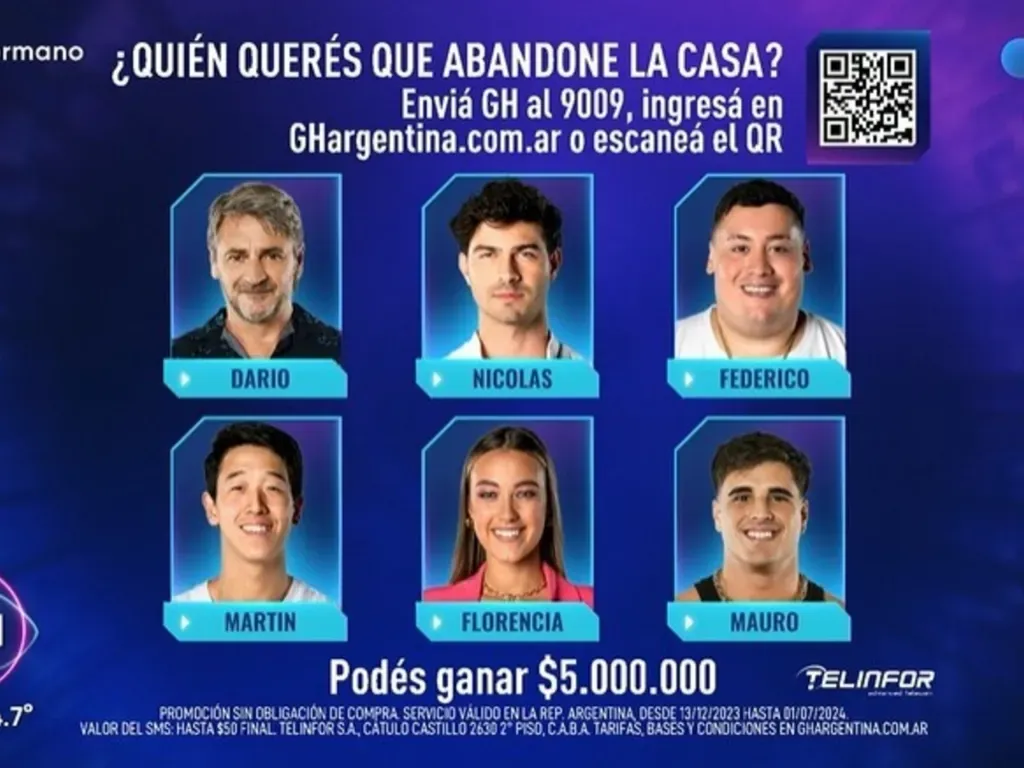 Lista de participantes nominados en Gran Hermano Argentina 2024.