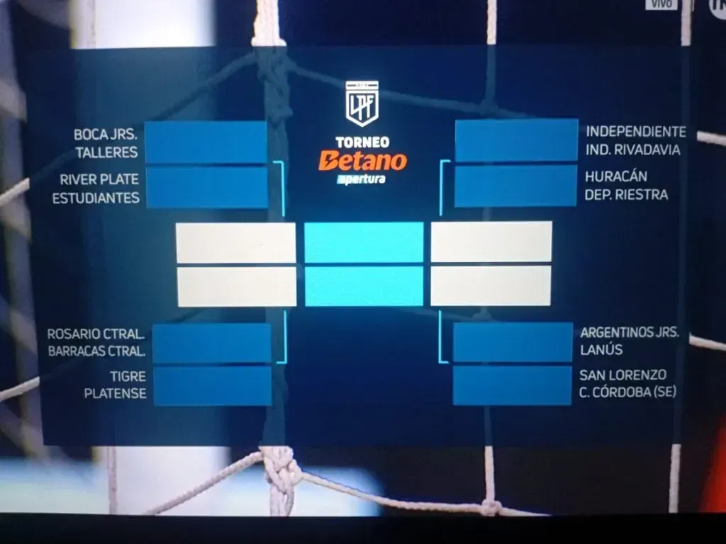 El cuadro de las fases finales del Torneo Apertura 2025 en el presente. (TNT Sports)