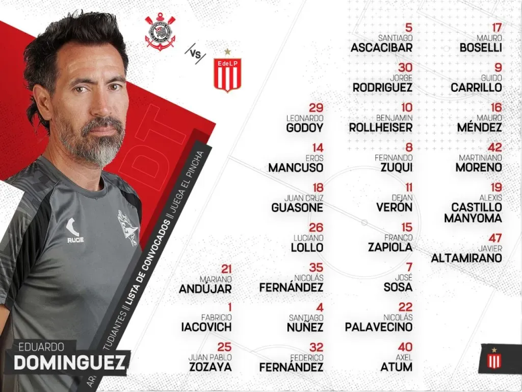 La citación para el partido ante Corinthians (@EdelpOficial)