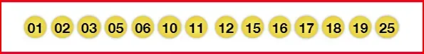 Foto: Lotería.