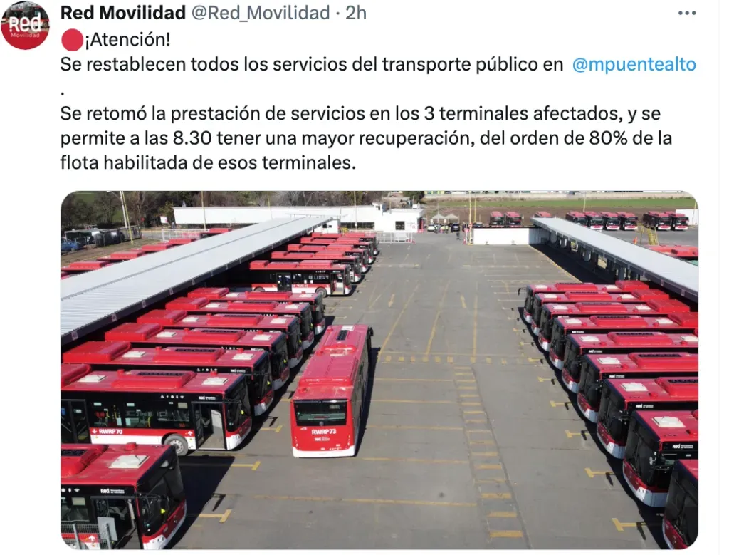 Red de Movilidad