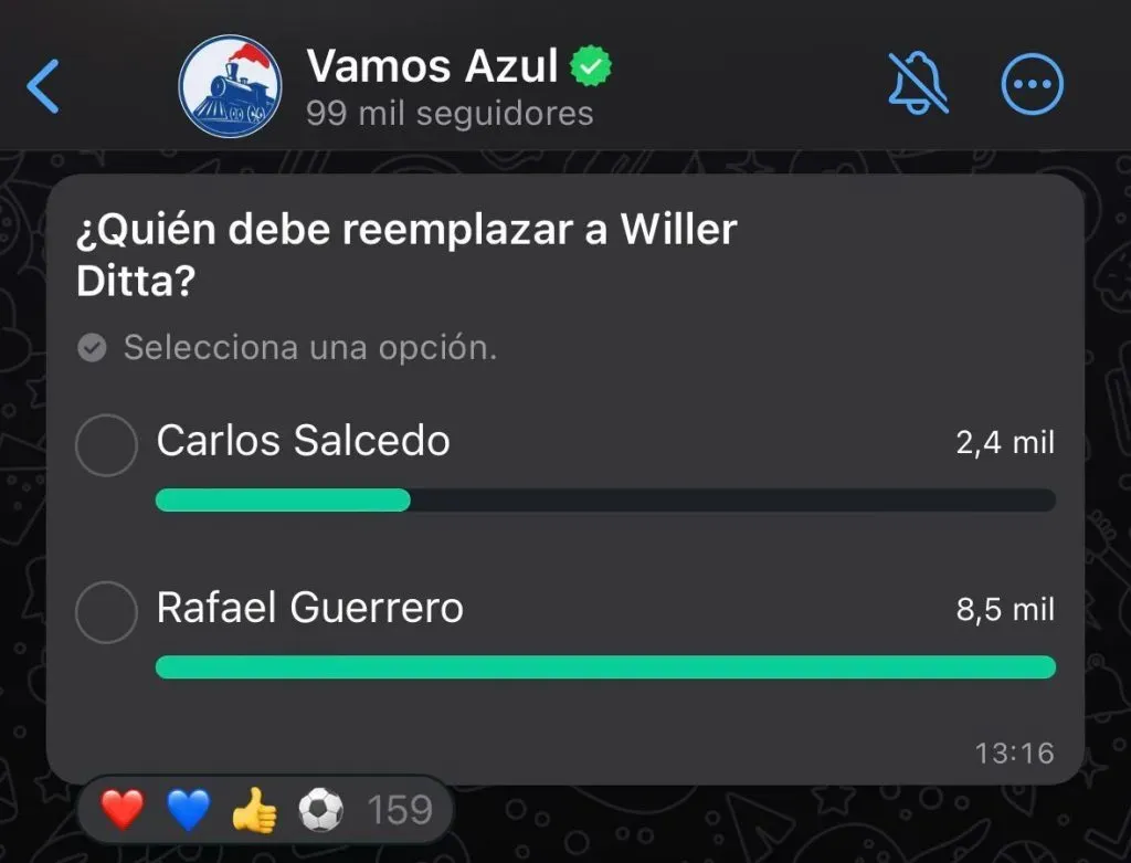 Resultados de la encuesta realizada en Vamos Azul