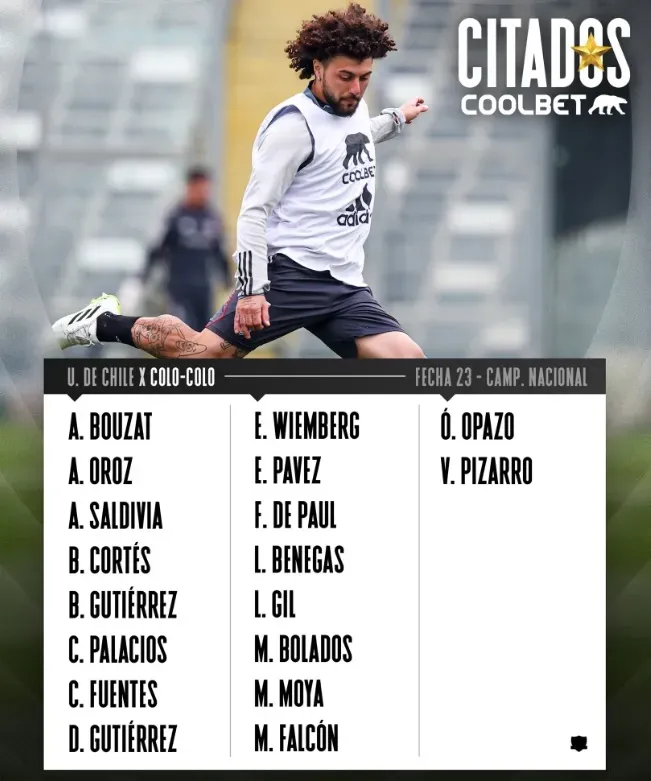 Foto: Colo Colo