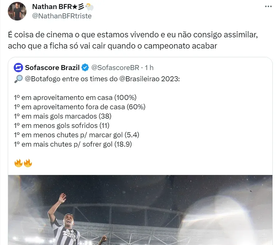 100% de aproveitamento, Bruno Lage comemora: Números do Botafogo