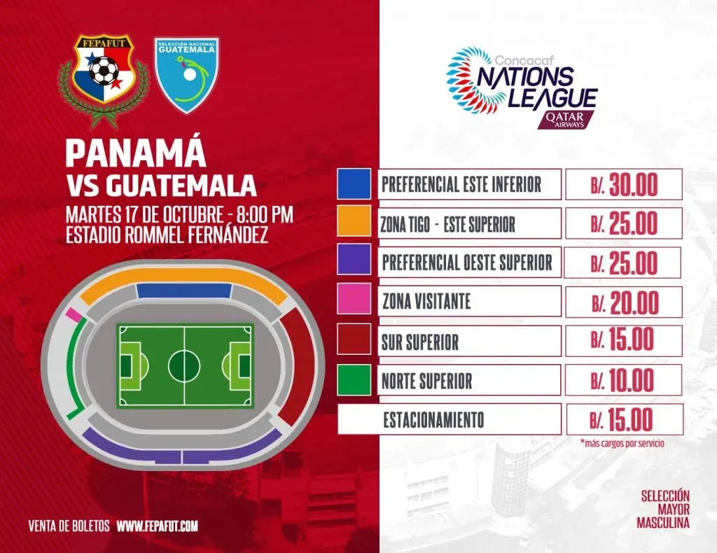 Boletos para el Panamá vs. Guatemala (Fepafut)