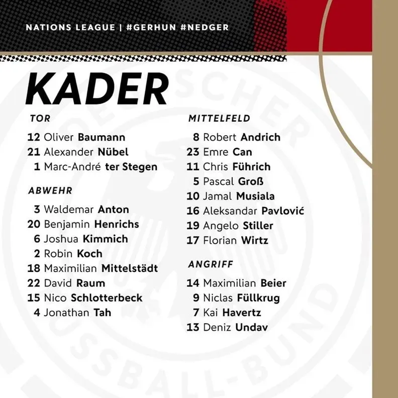 Los convocados de Alemania para la Fecha FIFA.