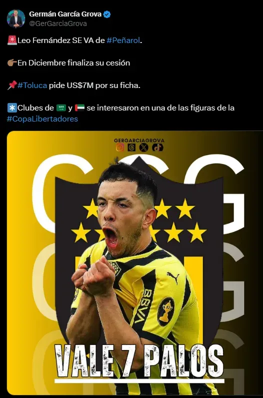 Leo Fernández queda libre de Peñarol.