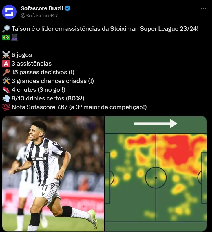 Ronaldo Fenômeno crava qual o jogador mais decisivo do mundo