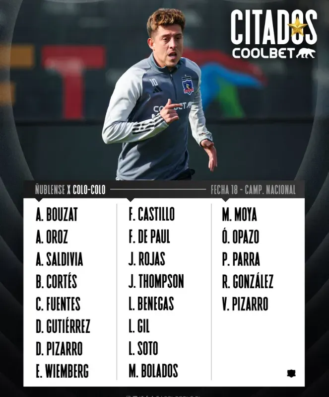 Citados de Colo Colo ante Ñublense | Foto: Colo Colo