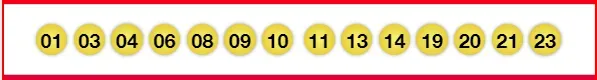 Foto: Lotería.