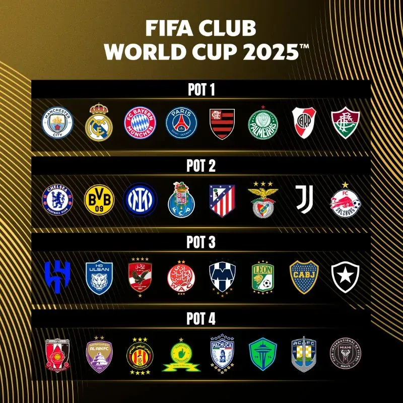 Atentos River y Boca la Inteligencia Artificial pronosticó cómo quedarán los grupos del Mundial