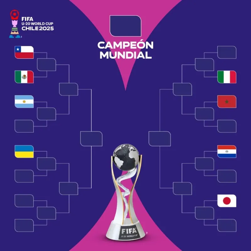 Imagen: FIFA