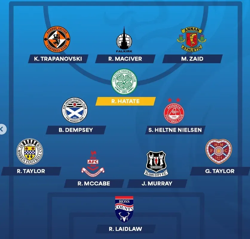 El XI ideal de la semana en Escocia (SPL).