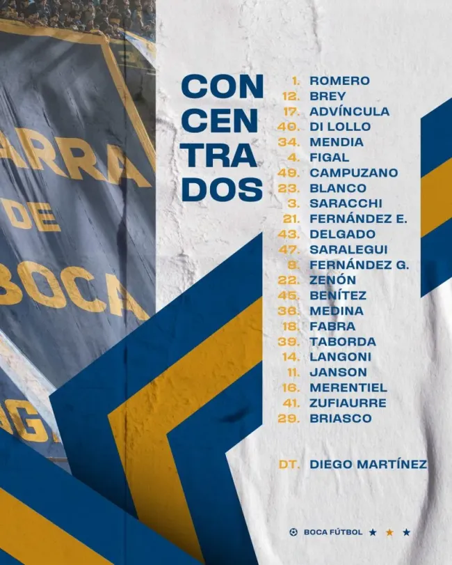 Los convocados de Boca para enfrentar a Atlético Tucumán. (Prensa Boca)