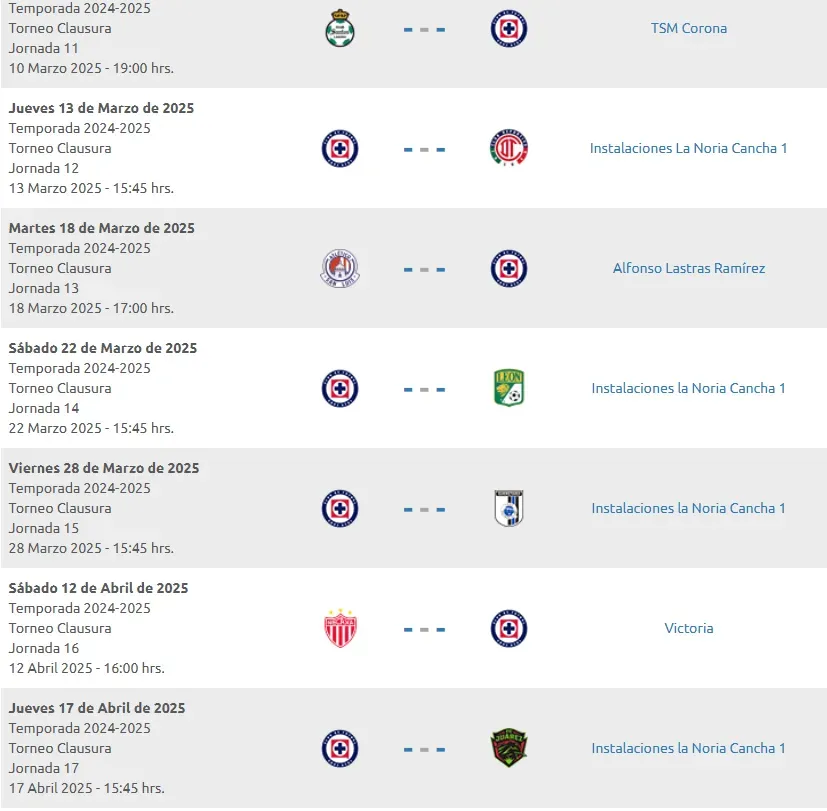 ¿Qué necesita Cruz Azul para avanzar a la Liguilla del Clausura 2025 en la Liga MX Femenil?. Noticias en tiempo real
