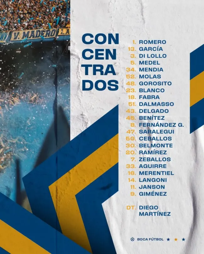 Los convocados vs. Defensa y Justicia. (Boca Oficial)