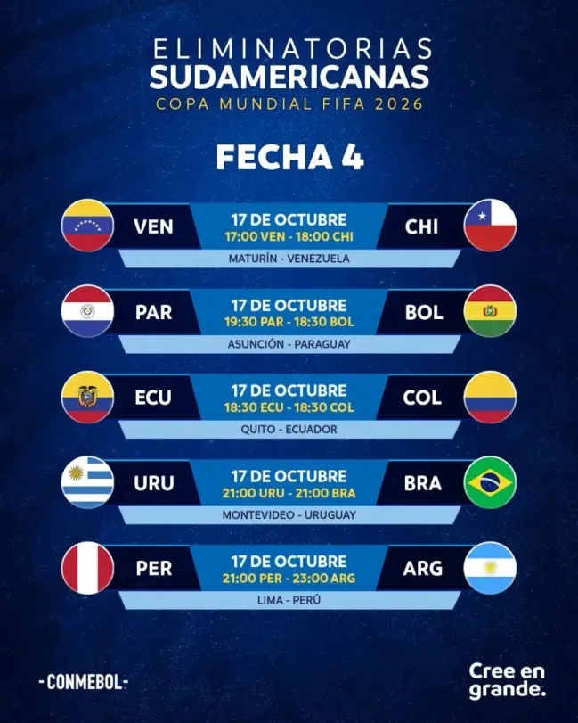 A qué hora juegan hoy Uruguay vs. Chile en horario, canales TV y dónde ver  por señal de DIRECTV, AUF TV, Chilevisión, Movistar y Fútbol Libre, FUTBOL-INTERNACIONAL