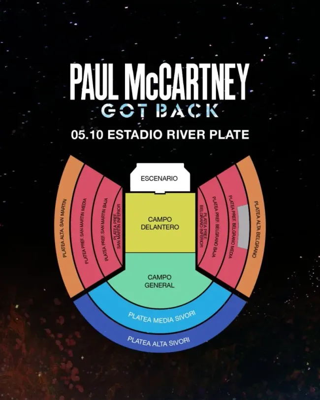 Mapa de Paul McCartney en el Estadio Monumental de River Plate.