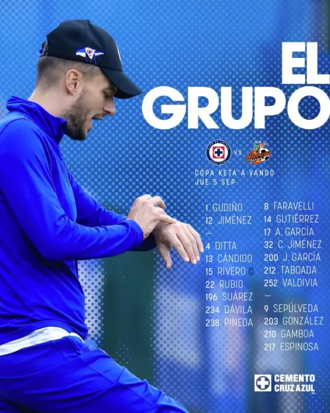 Estos son los jugadores que viajaron a Oaxaca con Cruz Azul. (Foto: Cruz Azul)