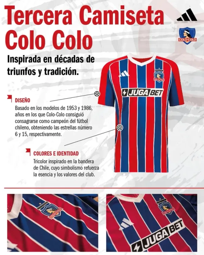 La nueva camiseta de Colo Colo. | Imagen: Colo Colo.
