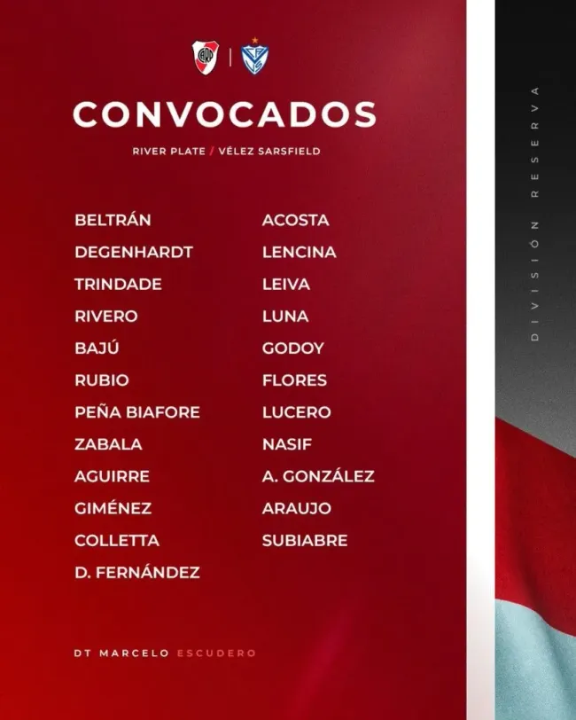 Los convocados de la Reserva de River vs. Vélez. (Foto: Prensa River).