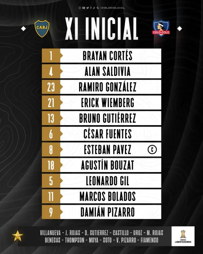 Formación de Colo Colo ante Boca Juniors. Foto: Comunicaciones Colo Colo.